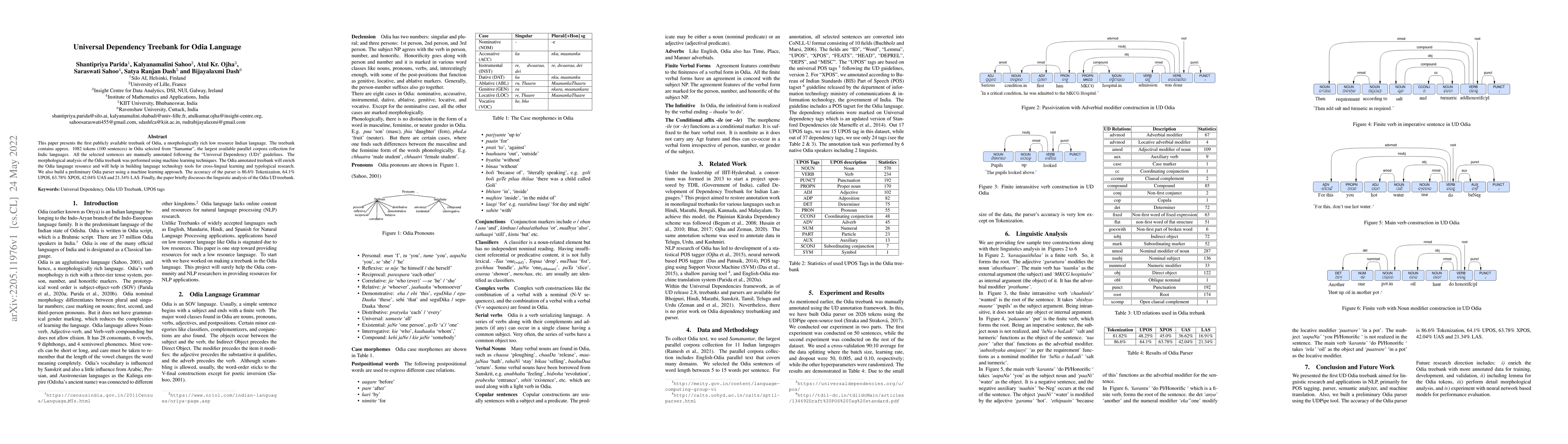 Thumbnail for Universal Dependency Treebank for Odia Language