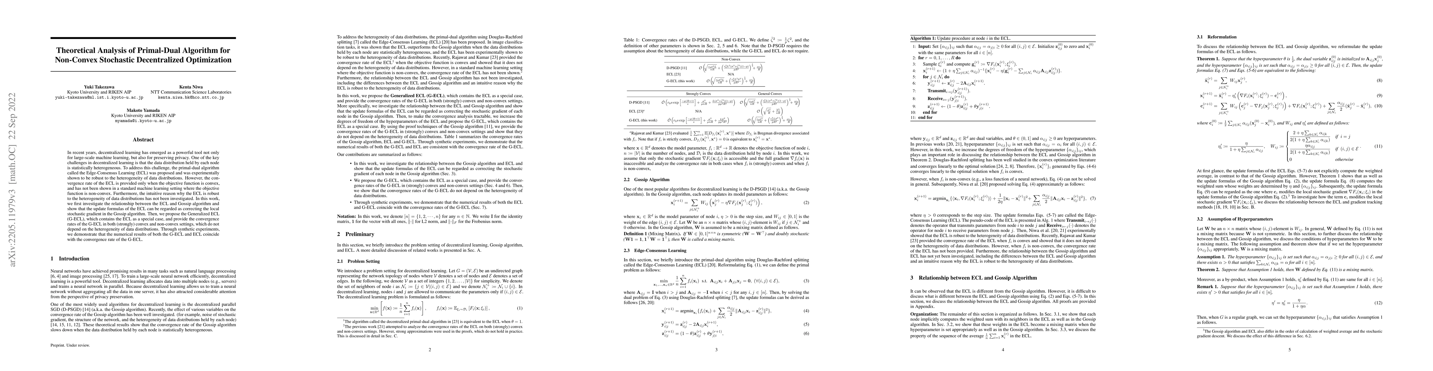 Thumbnail for Theoretical Analysis of Primal-Dual Algorithm for Non-Convex Stochastic
  Decentralized Optimization