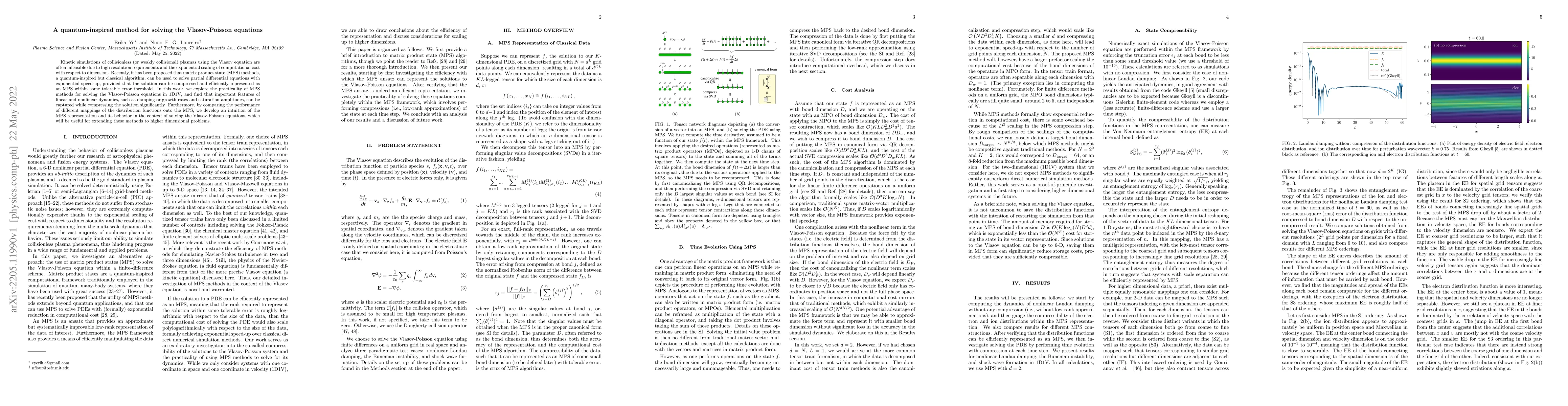 Thumbnail for A quantum-inspired method for solving the Vlasov-Poisson equations