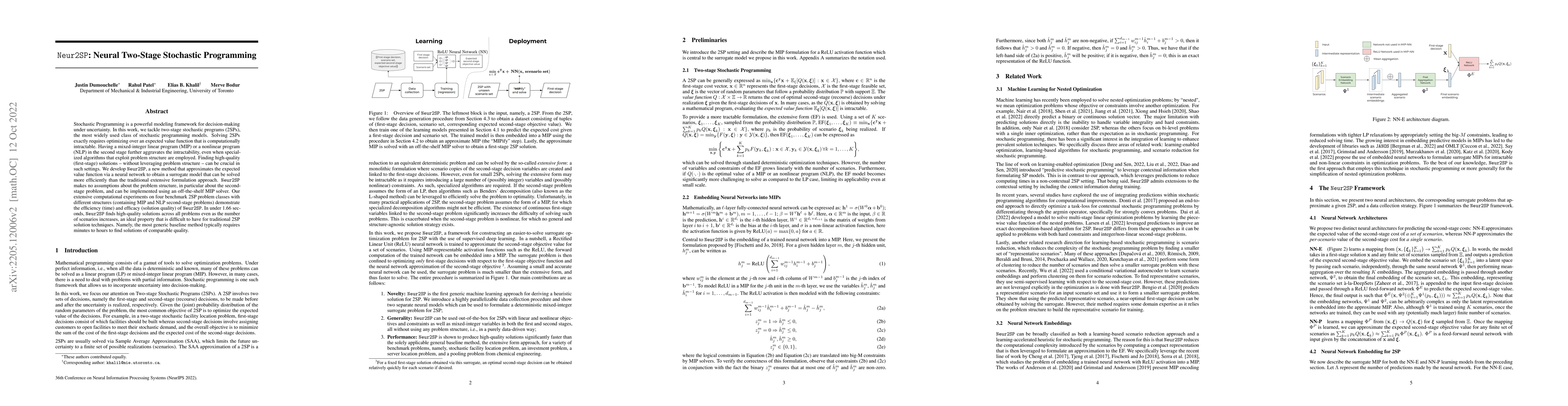 Thumbnail for Neur2SP: Neural Two-Stage Stochastic Programming