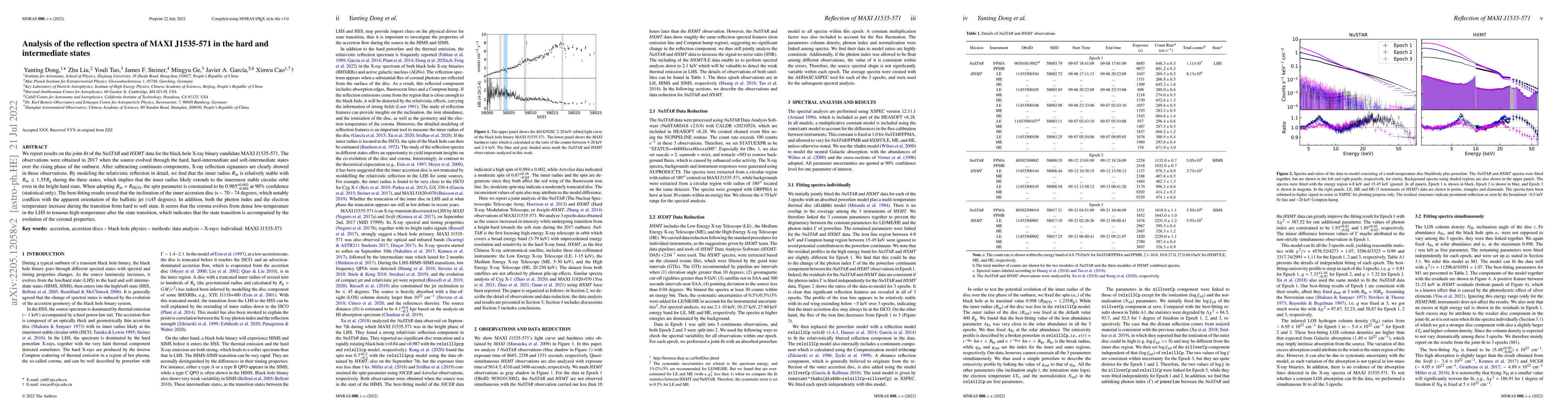 Thumbnail for Analysis of the reflection spectra of MAXI J1535-571 in the hard and
  intermediate states