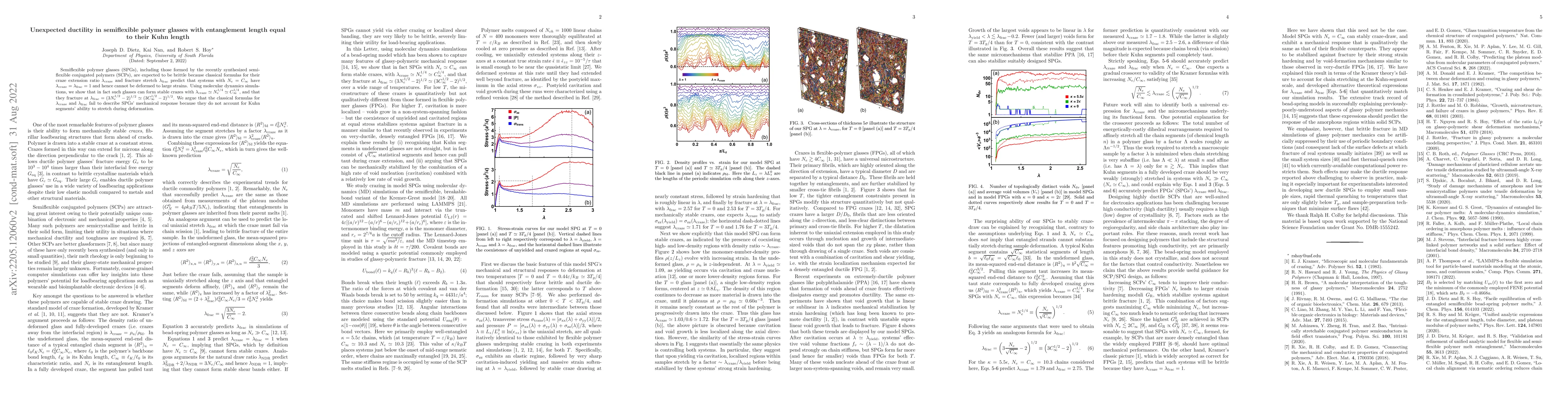 Thumbnail for Unexpected ductility in semiflexible polymer glasses with $N_e =
  C_\infty$