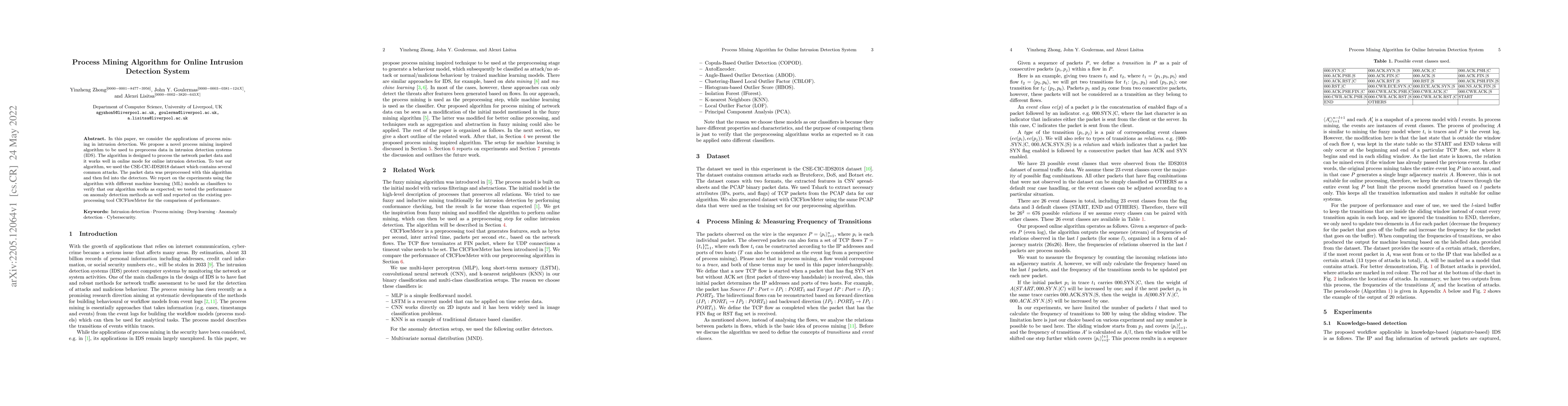 Thumbnail for Process Mining Algorithm for Online Intrusion Detection System