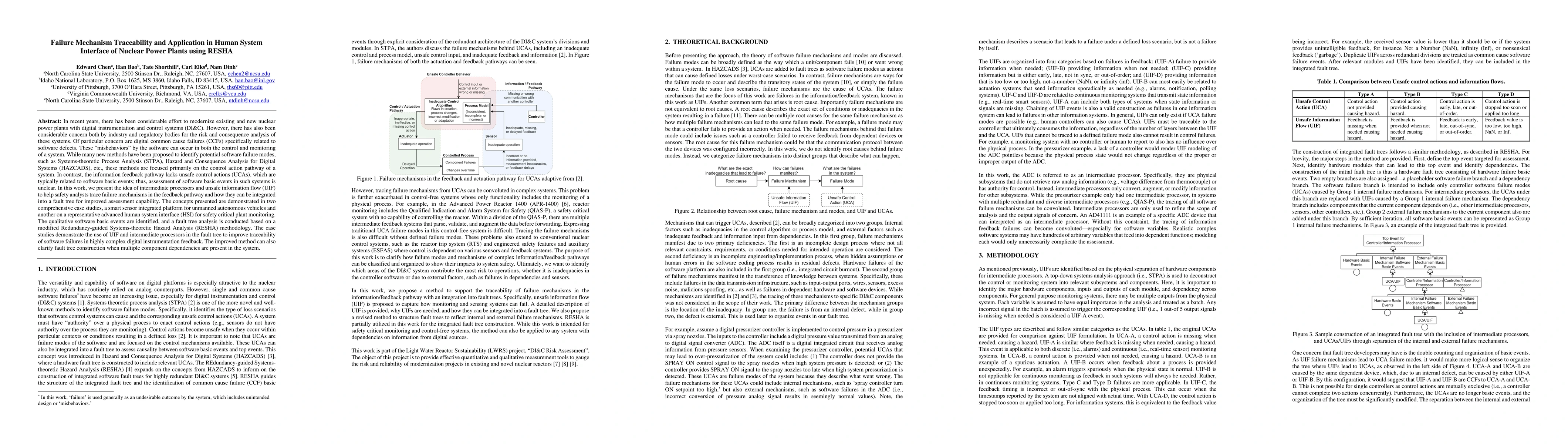 Thumbnail for Failure Mechanism Traceability and Application in Human System Interface
  of Nuclear Power Plants using RESHA