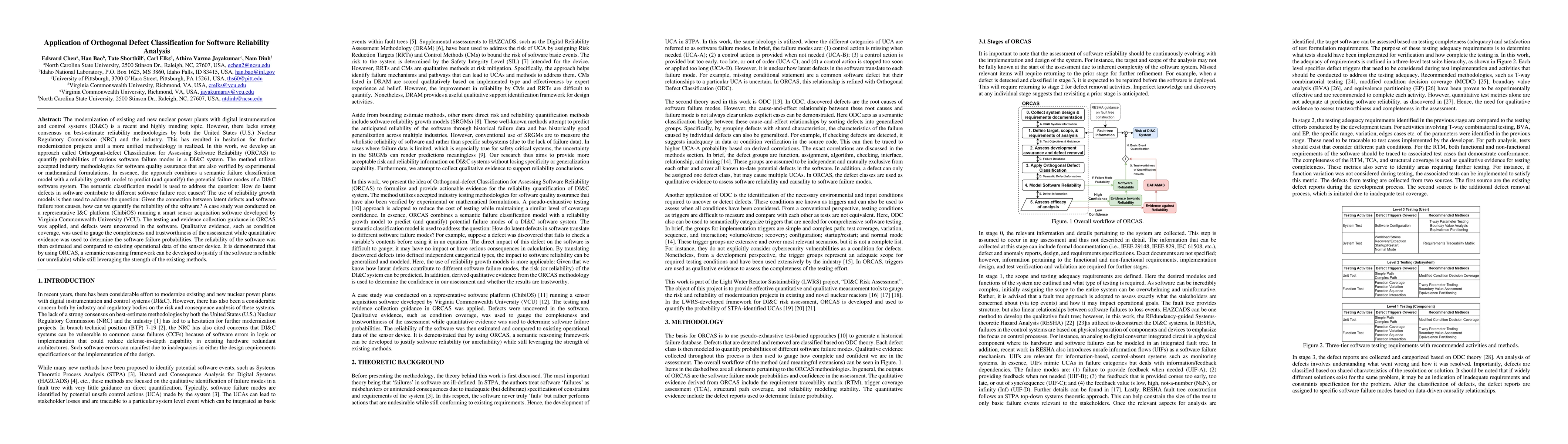 Thumbnail for Application of Orthogonal Defect Classification for Software Reliability
  Analysis