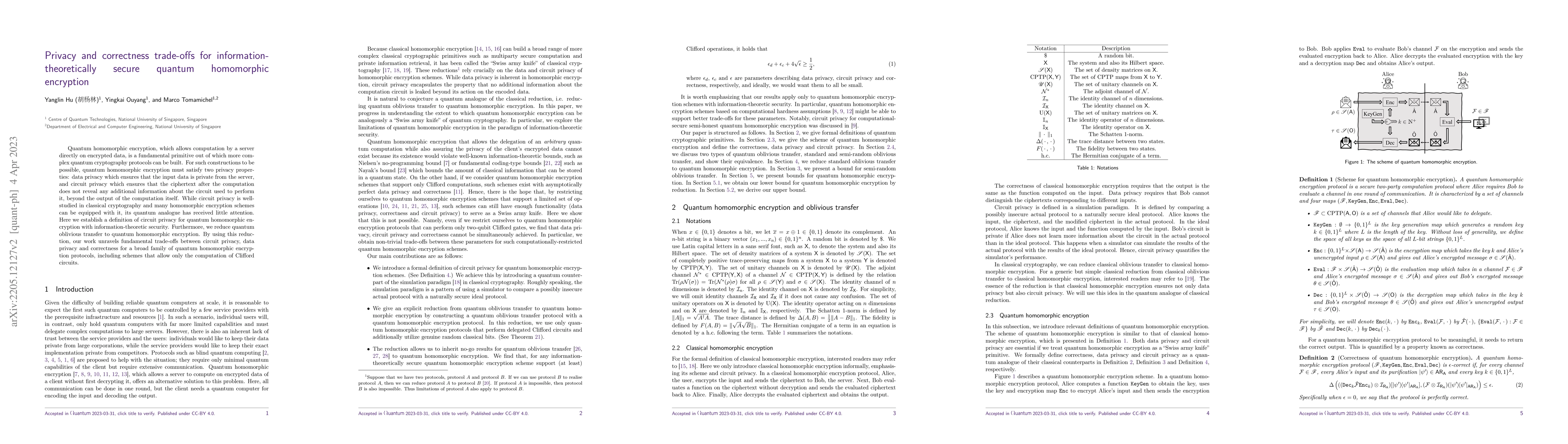 Thumbnail for Privacy and correctness trade-offs for information-theoretically secure
  quantum homomorphic encryption