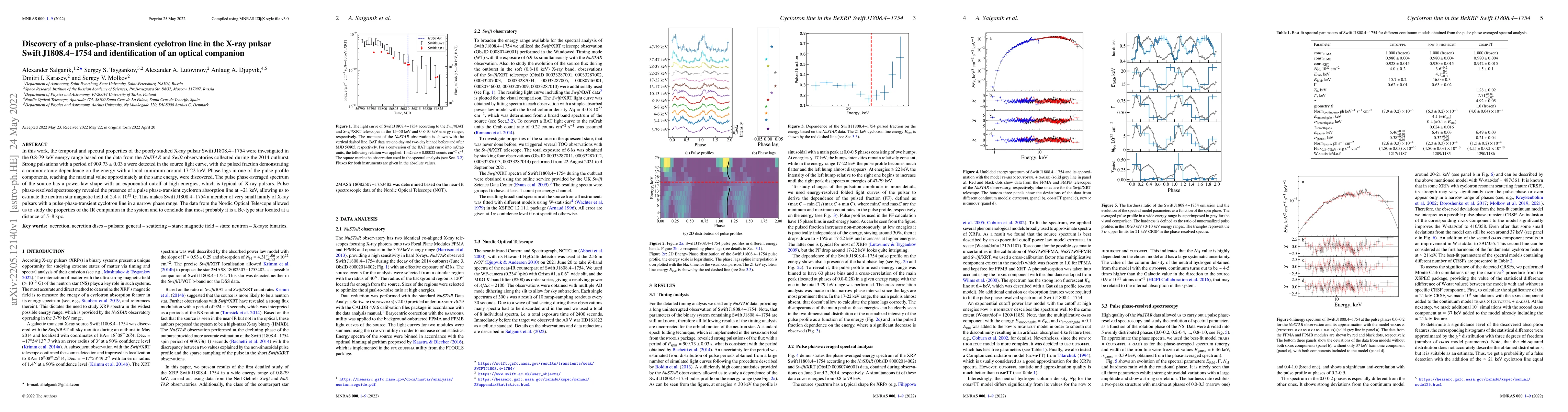 Thumbnail for Discovery of a pulse-phase-transient cyclotron line in the X-ray pulsar
  Swift J1808.4-1754 and identification of an optical companion