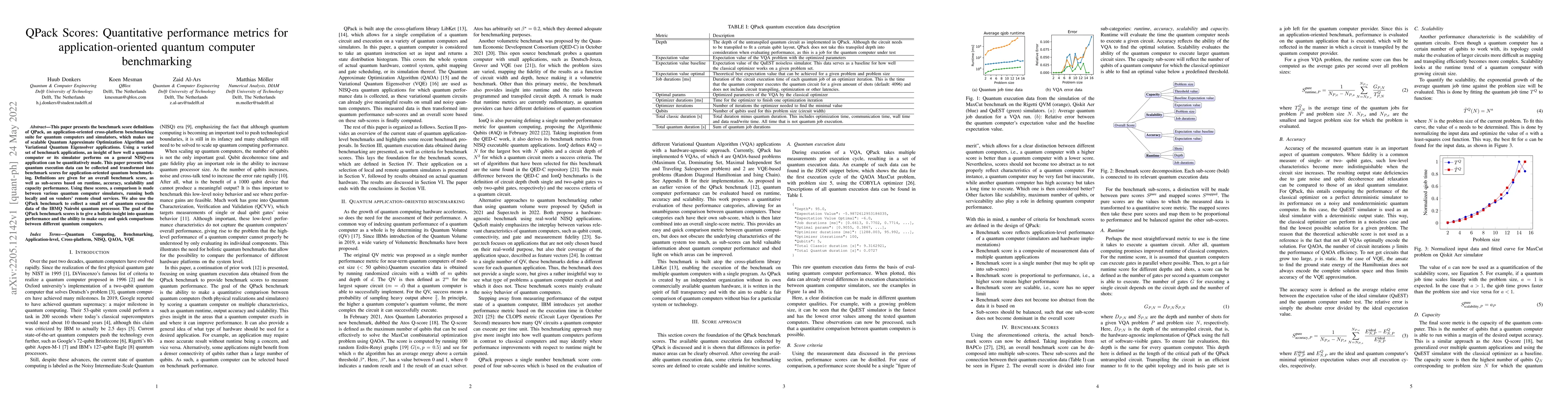 Thumbnail for QPack Scores: Quantitative performance metrics for application-oriented
  quantum computer benchmarking