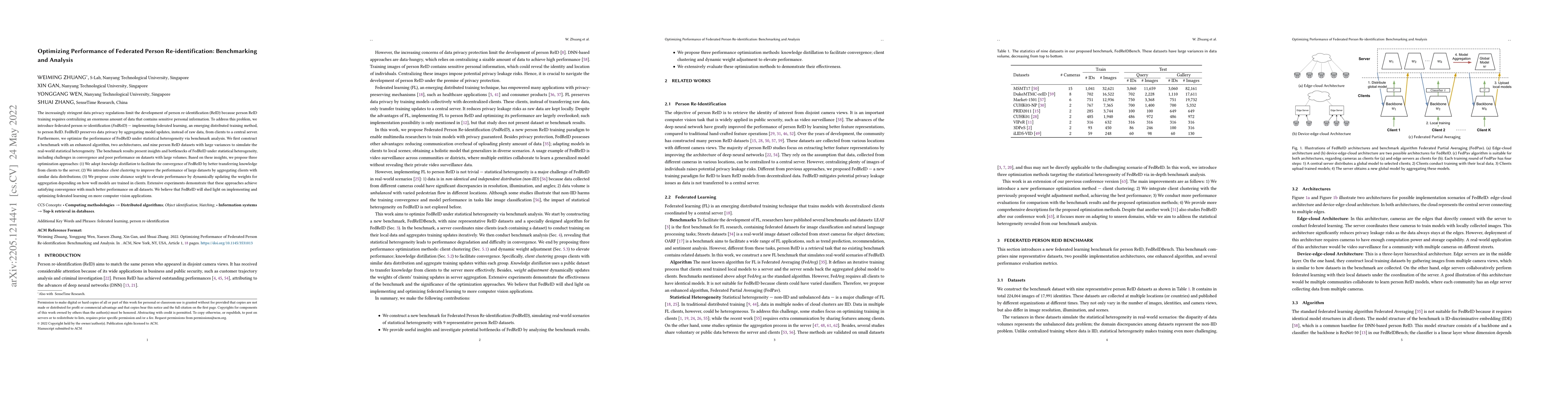 Thumbnail for Optimizing Performance of Federated Person Re-identification:
  Benchmarking and Analysis