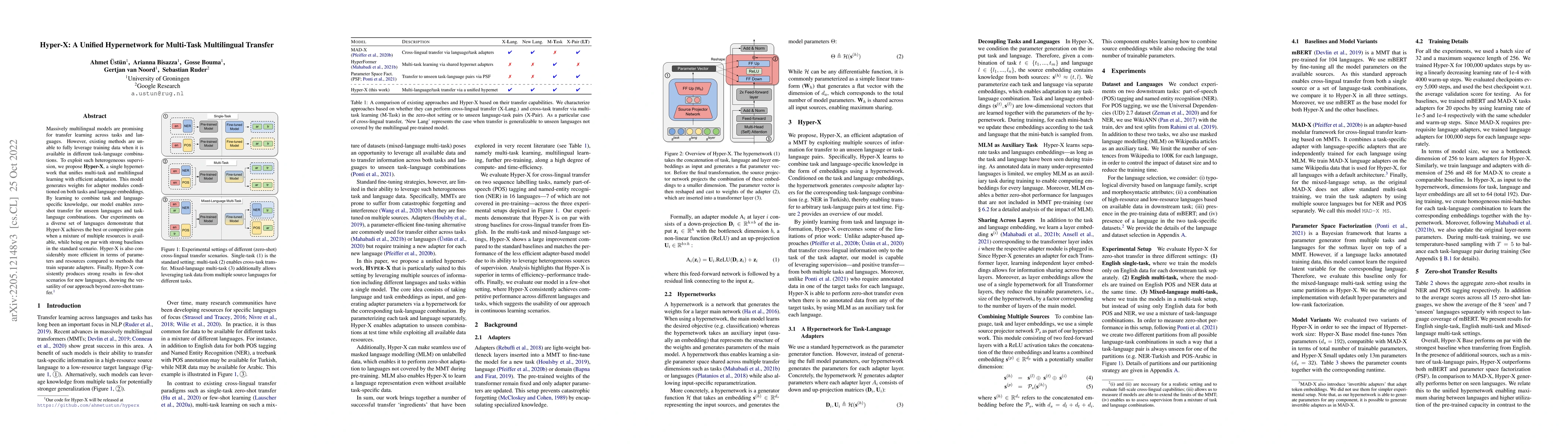 Thumbnail for Hyper-X: A Unified Hypernetwork for Multi-Task Multilingual Transfer