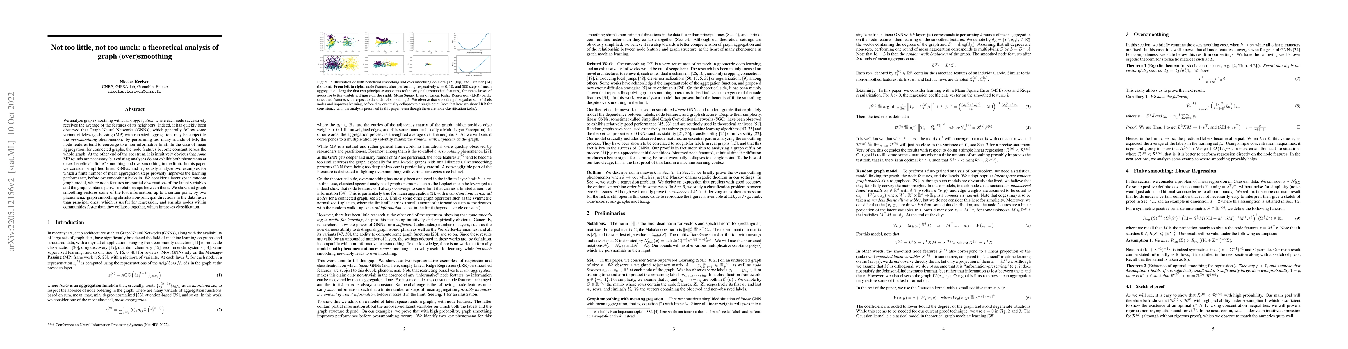 Thumbnail for Not too little, not too much: a theoretical analysis of graph
  (over)smoothing