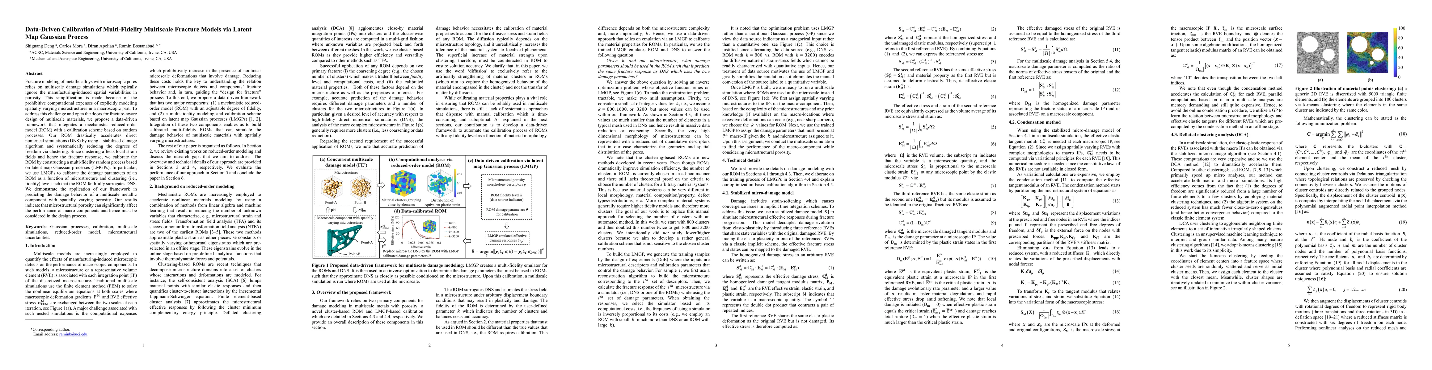 Thumbnail for Data-Driven Calibration of Multi-Fidelity Multiscale Fracture Models via
  Latent Map Gaussian Process