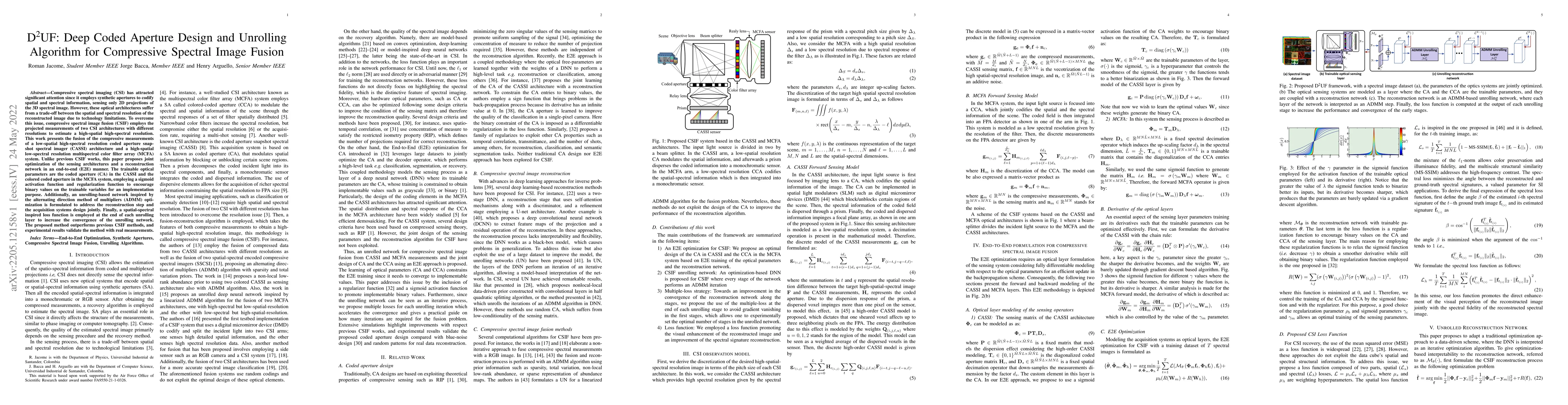 Thumbnail for D$^\text{2}$UF: Deep Coded Aperture Design and Unrolling Algorithm for
  Compressive Spectral Image Fusion