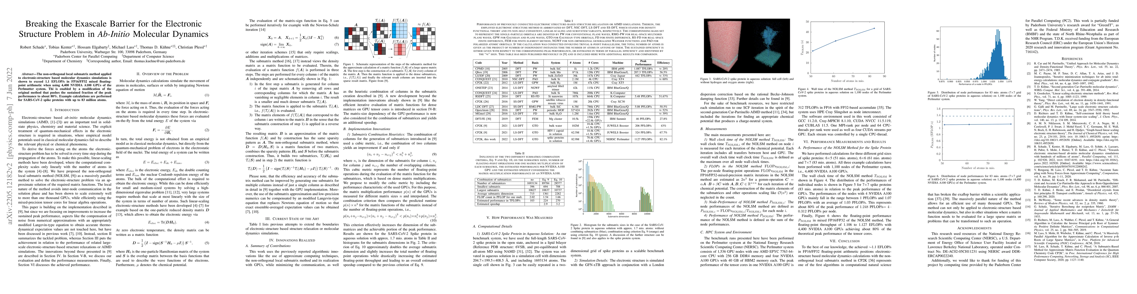 Thumbnail for Breaking the Exascale Barrier for the Electronic Structure Problem in
  Ab-Initio Molecular Dynamics