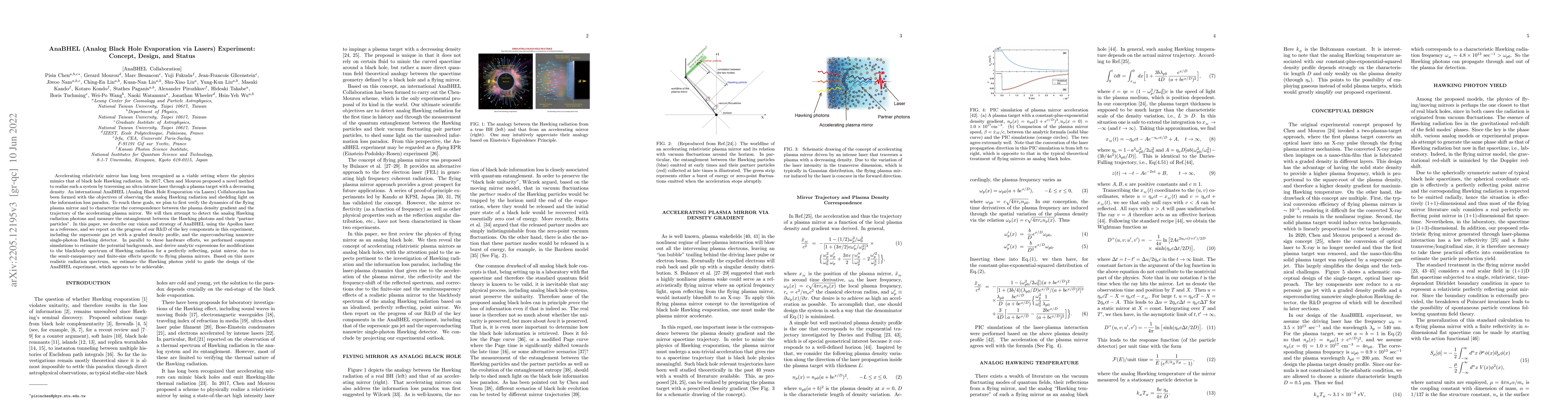 Thumbnail for AnaBHEL (Analog Black Hole Evaporation via Lasers) Experiment: Concept,
  Design, and Status