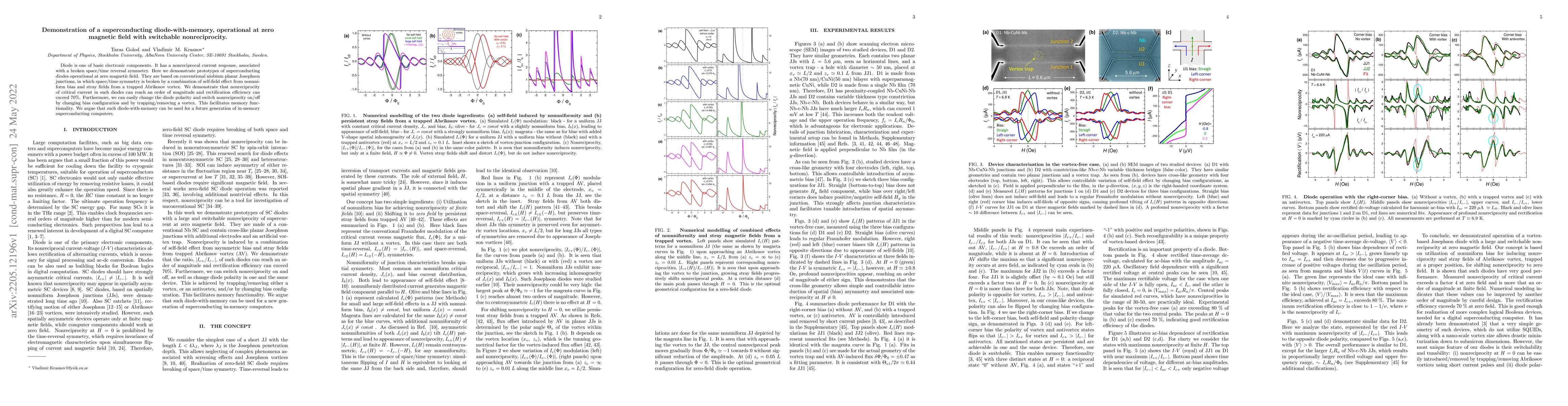 Thumbnail for Demonstration of a superconducting diode-with-memory, operational at
  zero magnetic field with switchable nonreciprocity