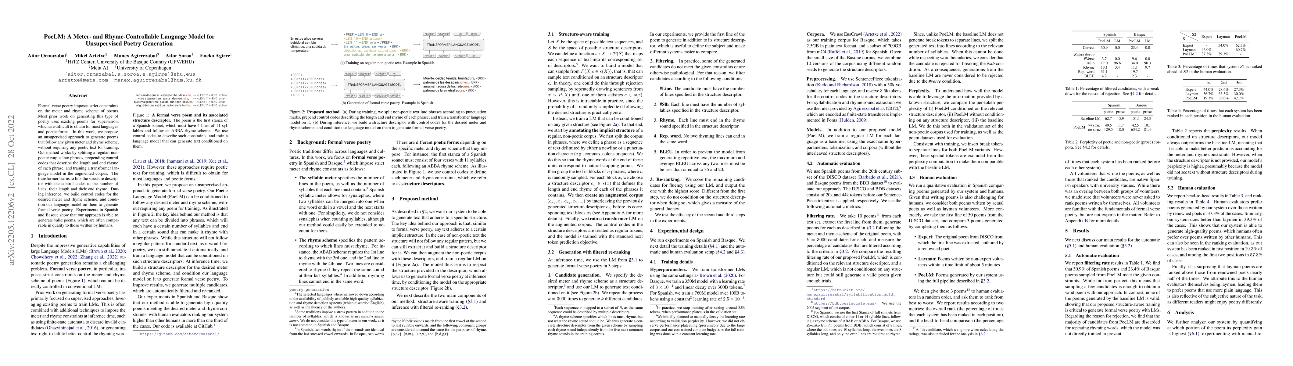Thumbnail for PoeLM: A Meter- and Rhyme-Controllable Language Model for Unsupervised
  Poetry Generation