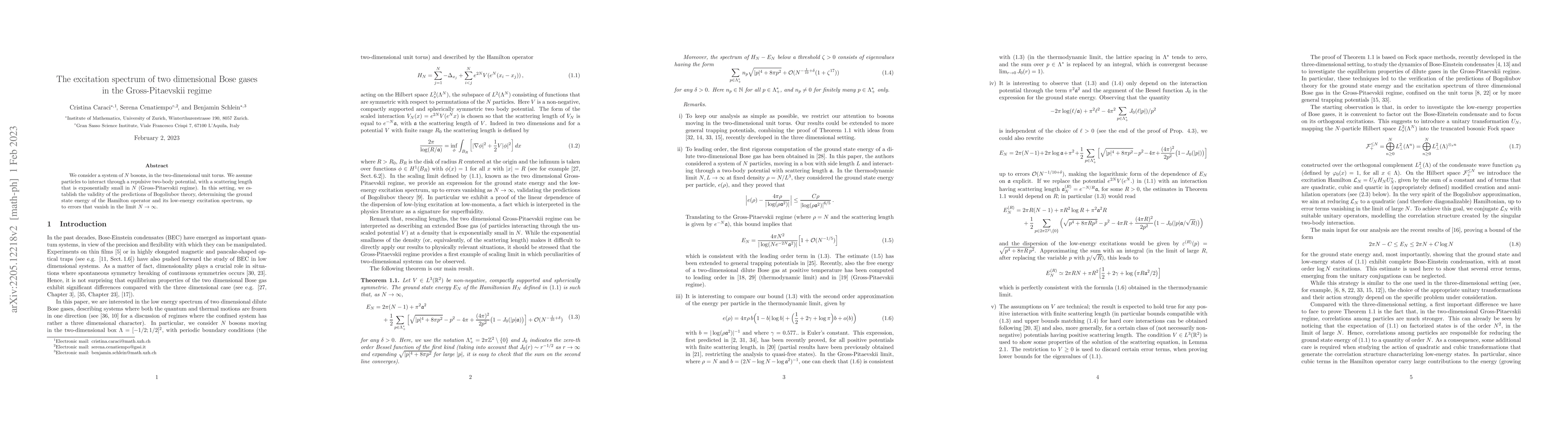 Thumbnail for The excitation spectrum of two dimensional Bose gases in the
  Gross-Pitaevskii regime