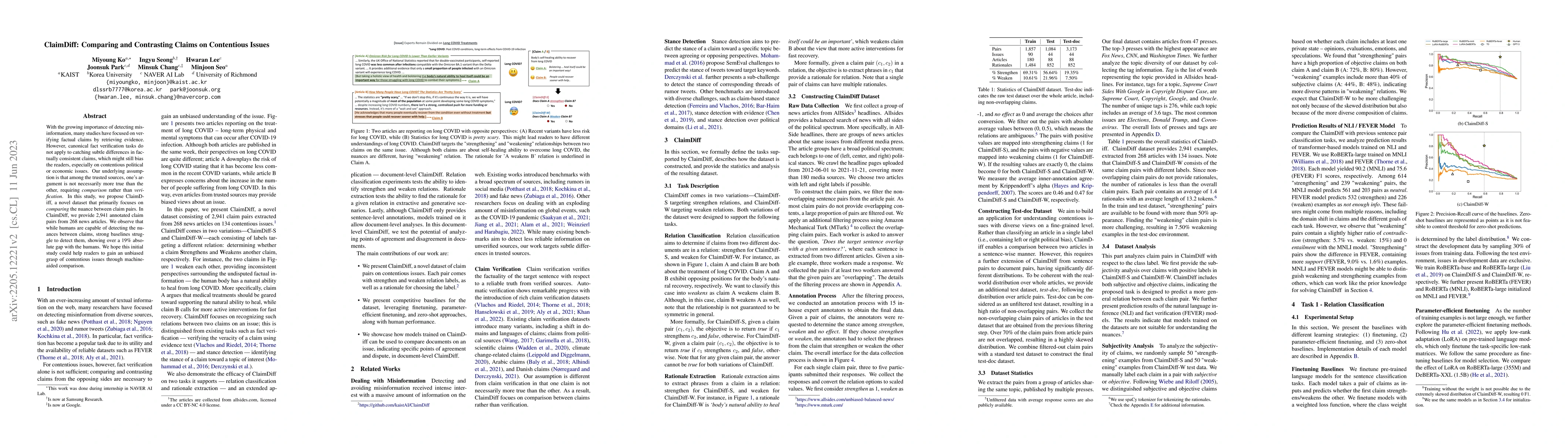 Thumbnail for ClaimDiff: Comparing and Contrasting Claims on Contentious Issues