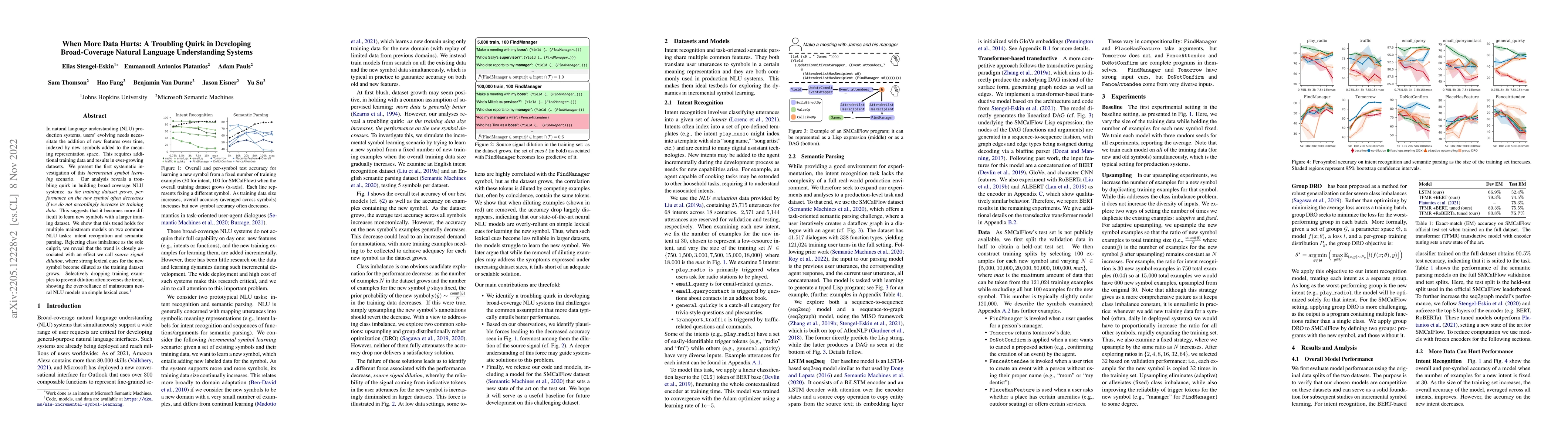 Thumbnail for When More Data Hurts: A Troubling Quirk in Developing Broad-Coverage
  Natural Language Understanding Systems