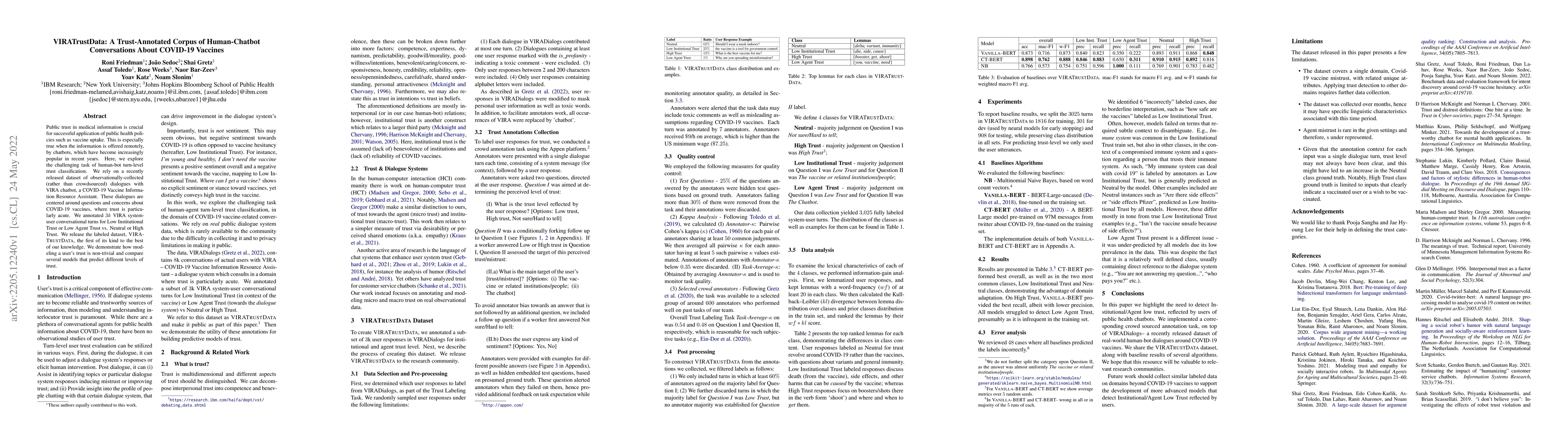 Thumbnail for VIRATrustData: A Trust-Annotated Corpus of Human-Chatbot Conversations
  About COVID-19 Vaccines