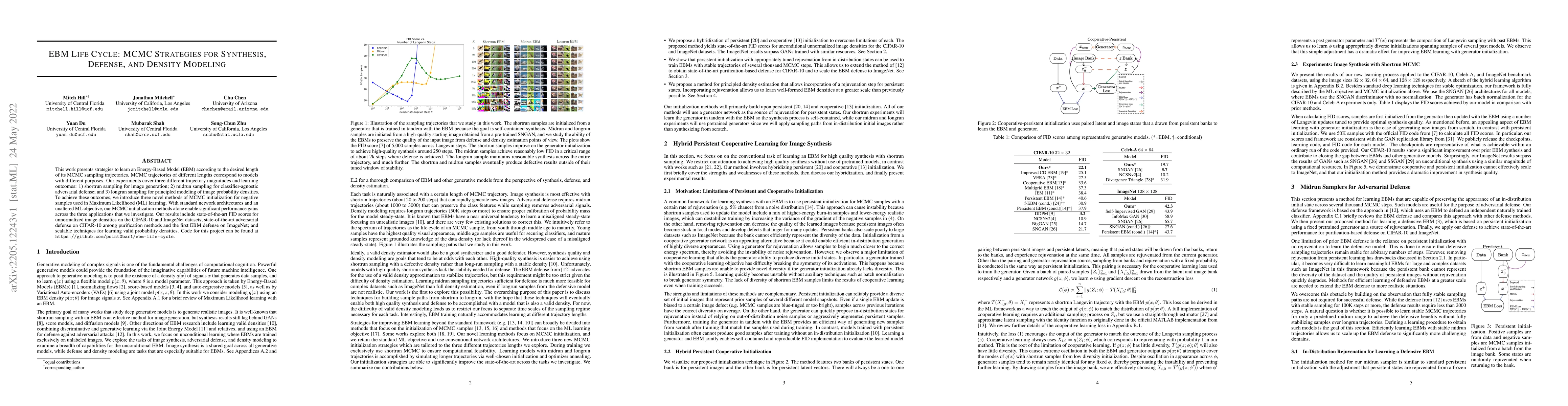 Thumbnail for EBM Life Cycle: MCMC Strategies for Synthesis, Defense, and Density
  Modeling