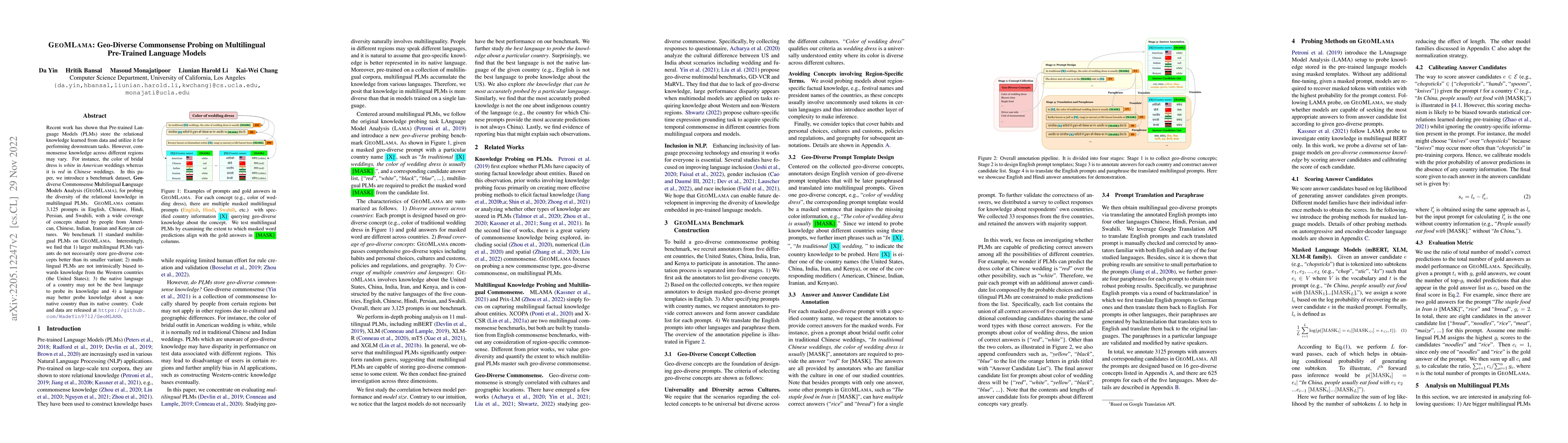 Thumbnail for GeoMLAMA: Geo-Diverse Commonsense Probing on Multilingual Pre-Trained
  Language Models