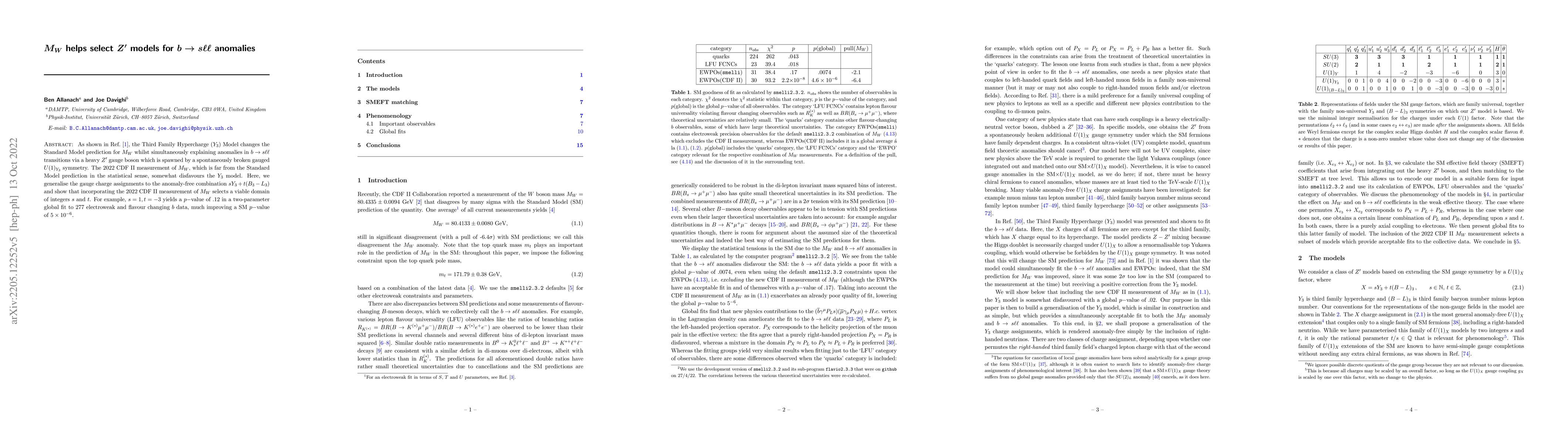 Thumbnail for $M_W$ helps select $Z^\prime$ models for $b \rightarrow s \ell \ell$
  anomalies