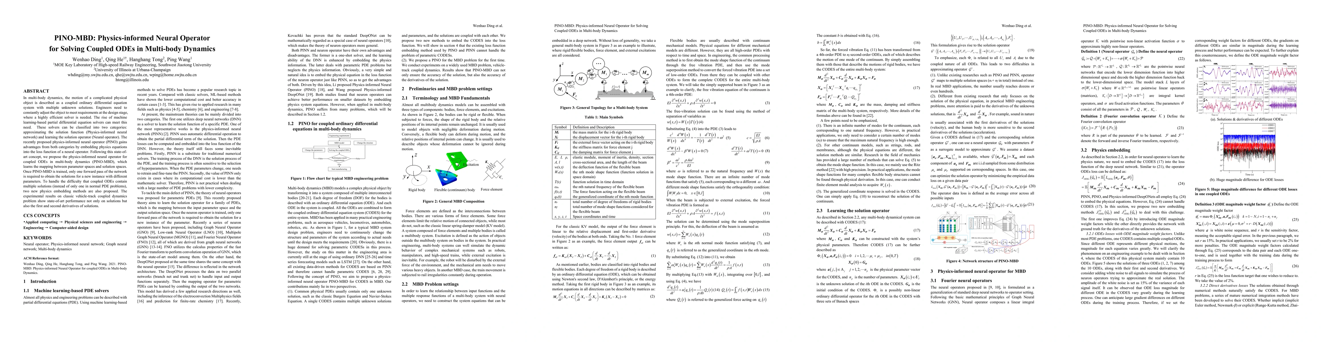 Thumbnail for PINO-MBD: Physics-informed Neural Operator for Solving Coupled ODEs in
  Multi-body Dynamics
