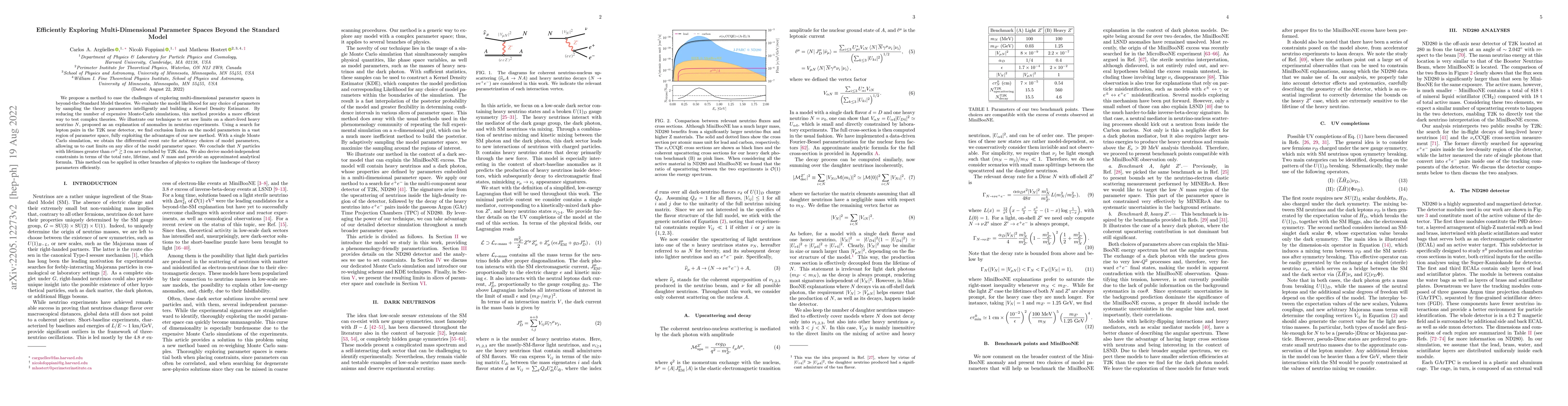 Thumbnail for Efficiently Exploring Multi-Dimensional Parameter Spaces Beyond the
  Standard Model
