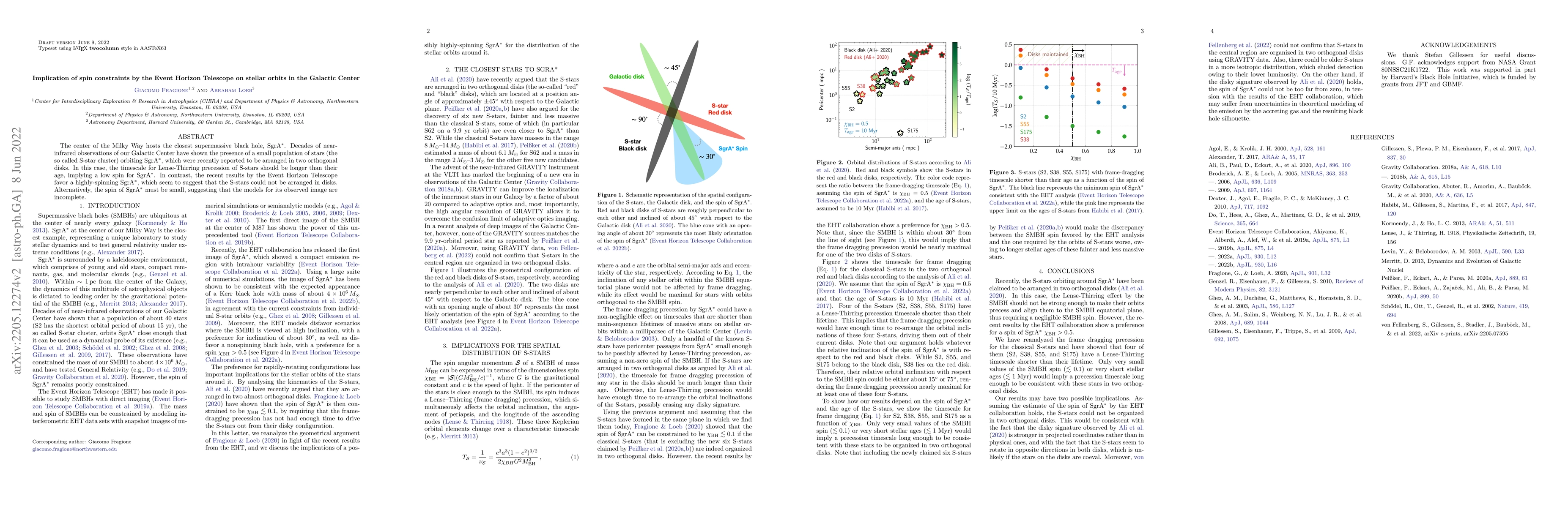 Thumbnail for Implication of spin constraints by the Event Horizon Telescope on
  stellar orbits in the Galactic Center