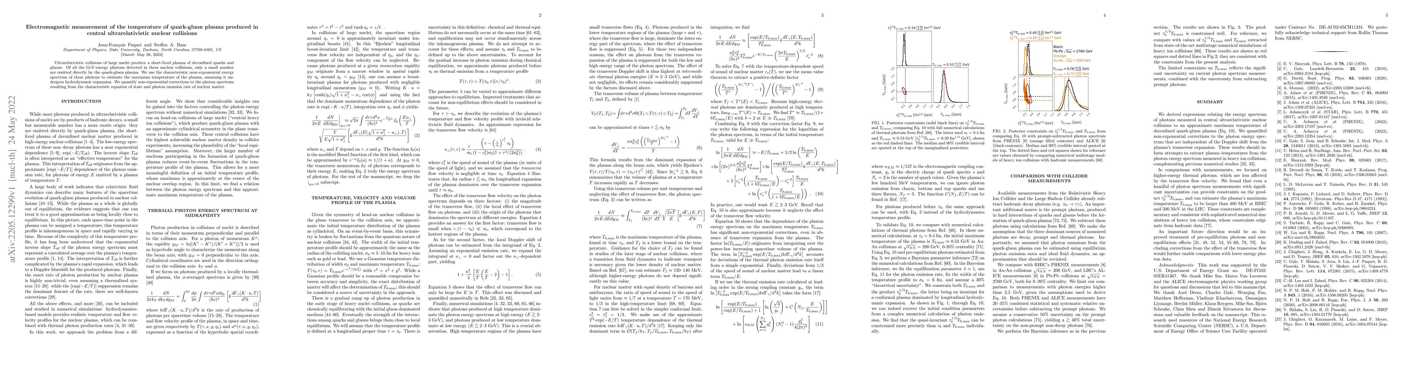 Thumbnail for Electromagnetic measurement of the temperature of quark-gluon plasma
  produced in central ultrarelativistic nuclear collisions