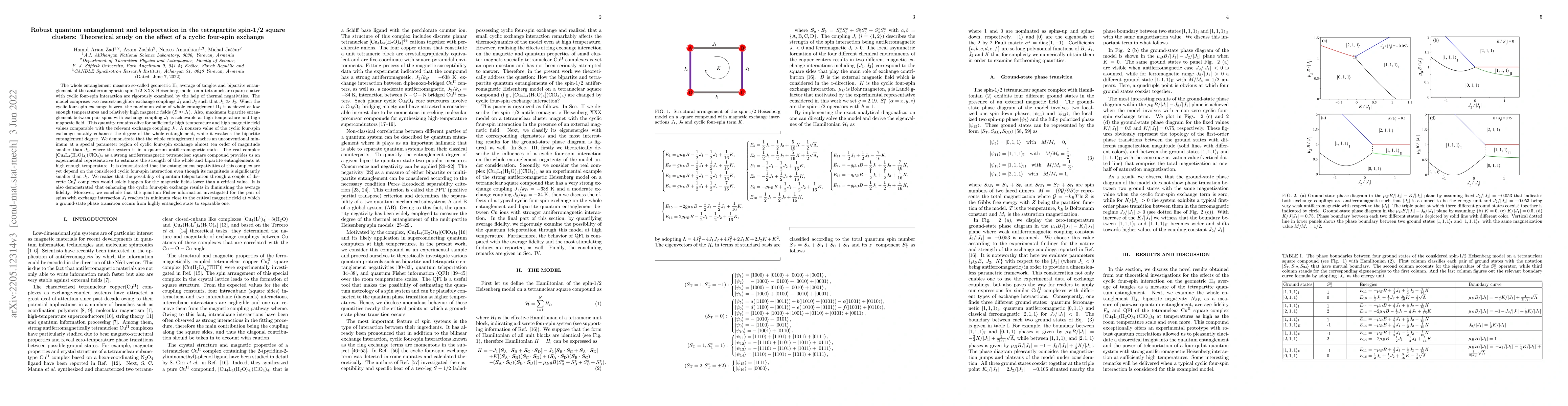 Thumbnail for Robust quantum entanglement and teleportation in the tetrapartite
  spin-1/2 square clusters: Theoretical study on the effect of a cyclic
  four-spin exchange