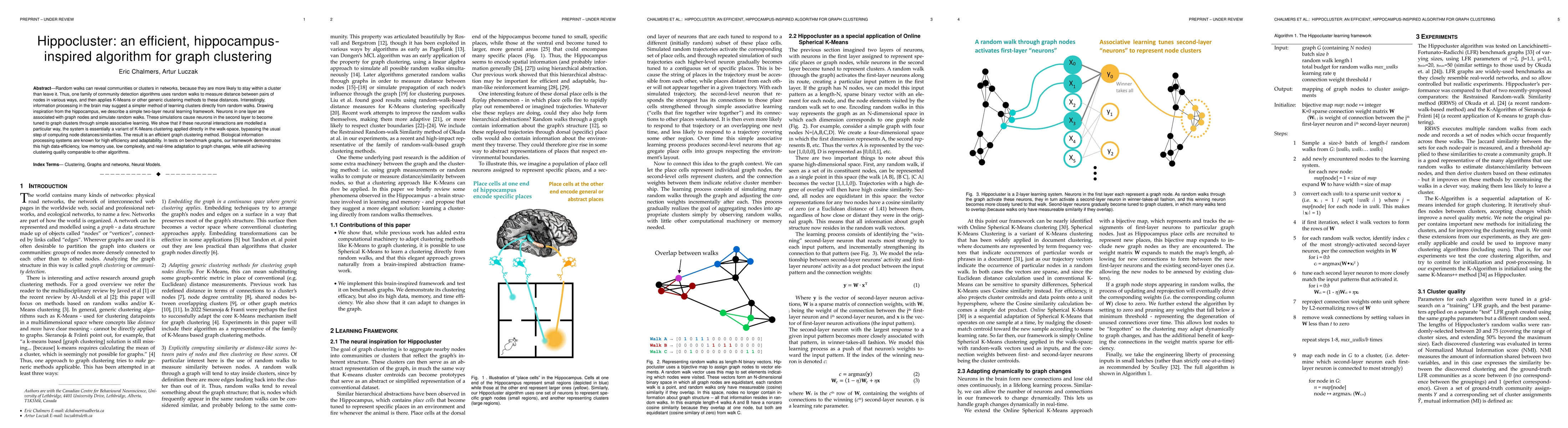 Thumbnail for Hippocluster: an efficient, hippocampus-inspired algorithm for graph
  clustering