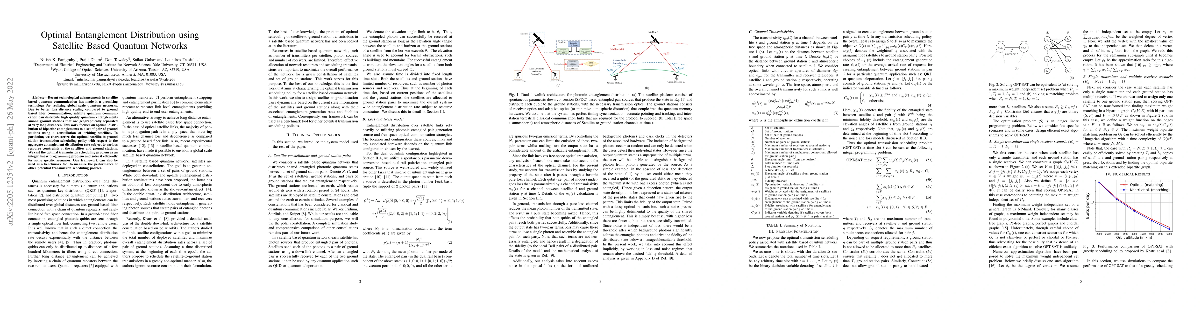 Thumbnail for Optimal Entanglement Distribution using Satellite Based Quantum Networks
