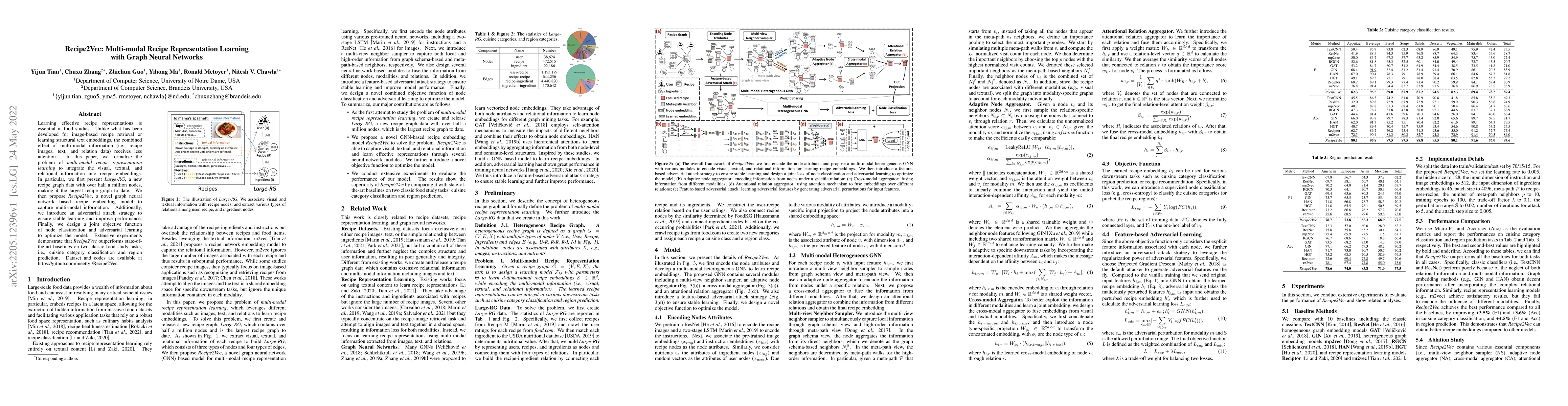 Thumbnail for Recipe2Vec: Multi-modal Recipe Representation Learning with Graph Neural
  Networks