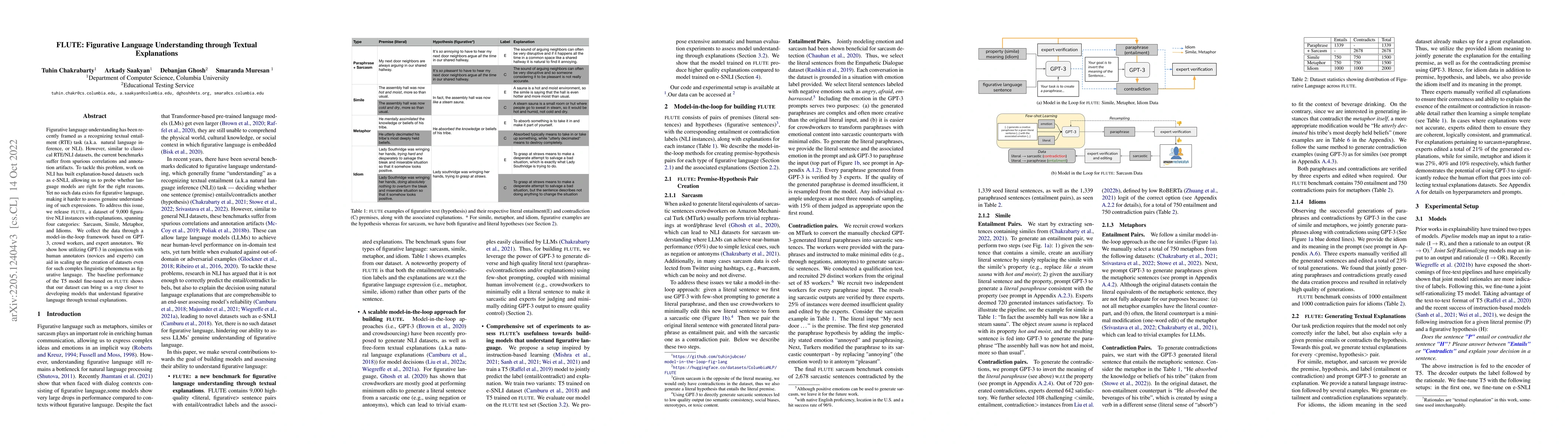 Thumbnail for FLUTE: Figurative Language Understanding through Textual Explanations