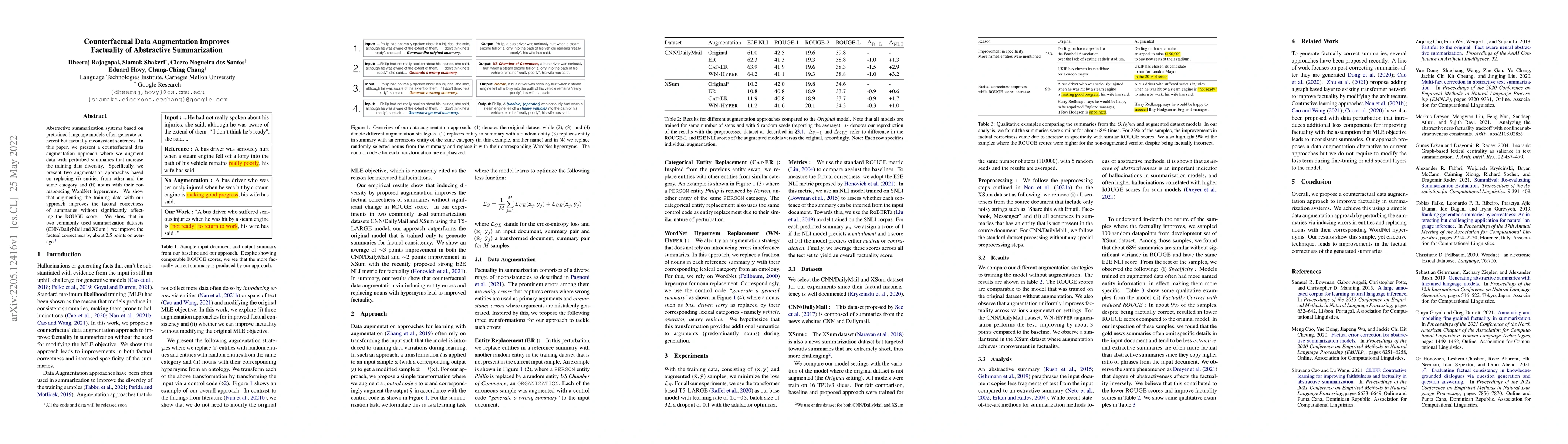 Thumbnail for Counterfactual Data Augmentation improves Factuality of Abstractive
  Summarization