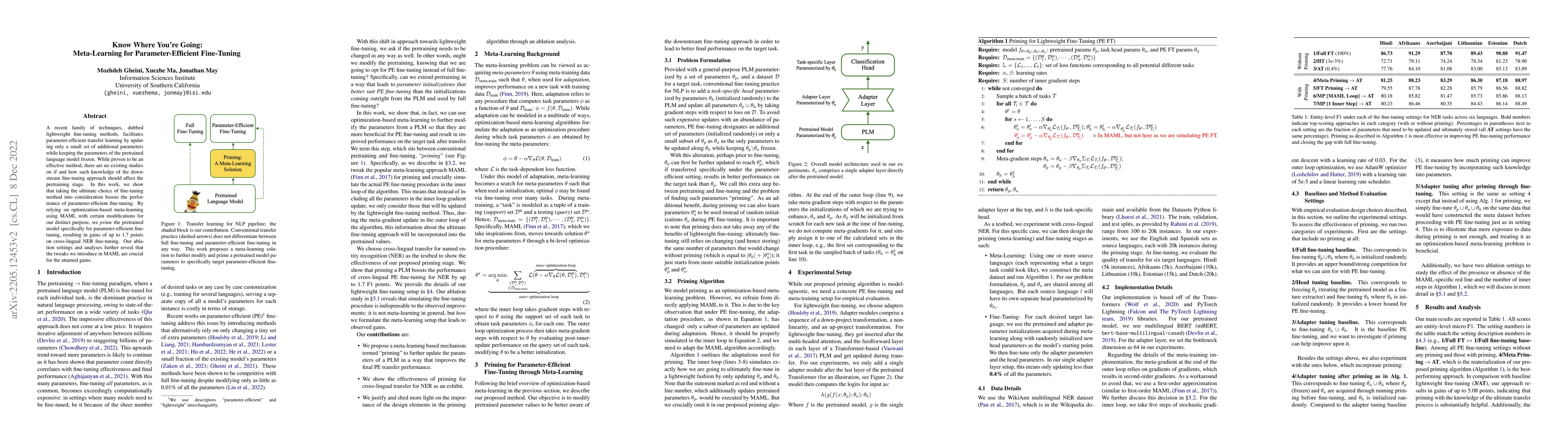Thumbnail for Know Where You're Going: Meta-Learning for Parameter-Efficient
  Fine-Tuning