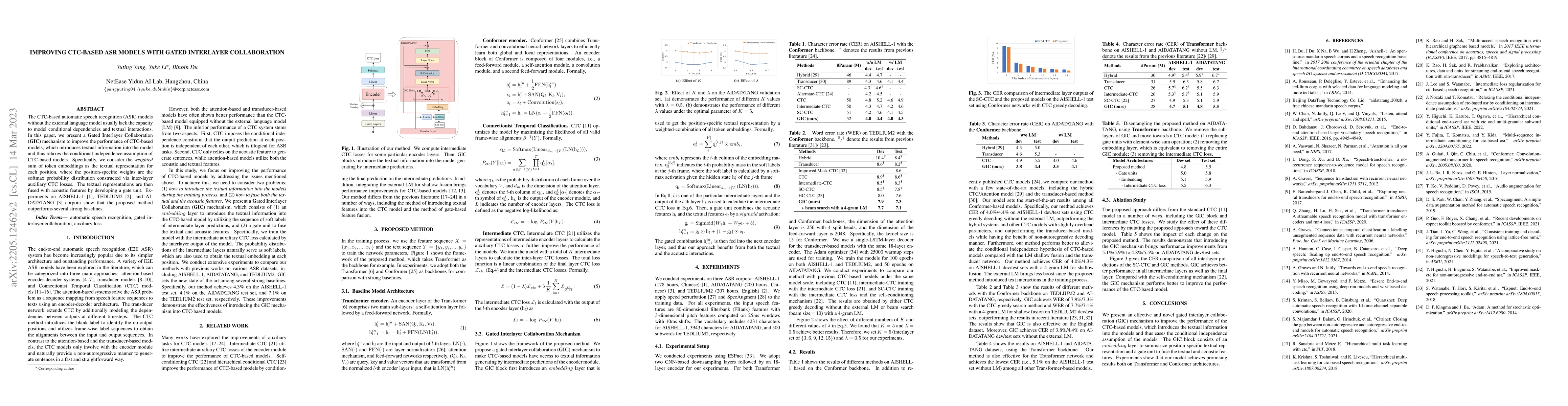 Thumbnail for Improving CTC-based ASR Models with Gated Interlayer Collaboration