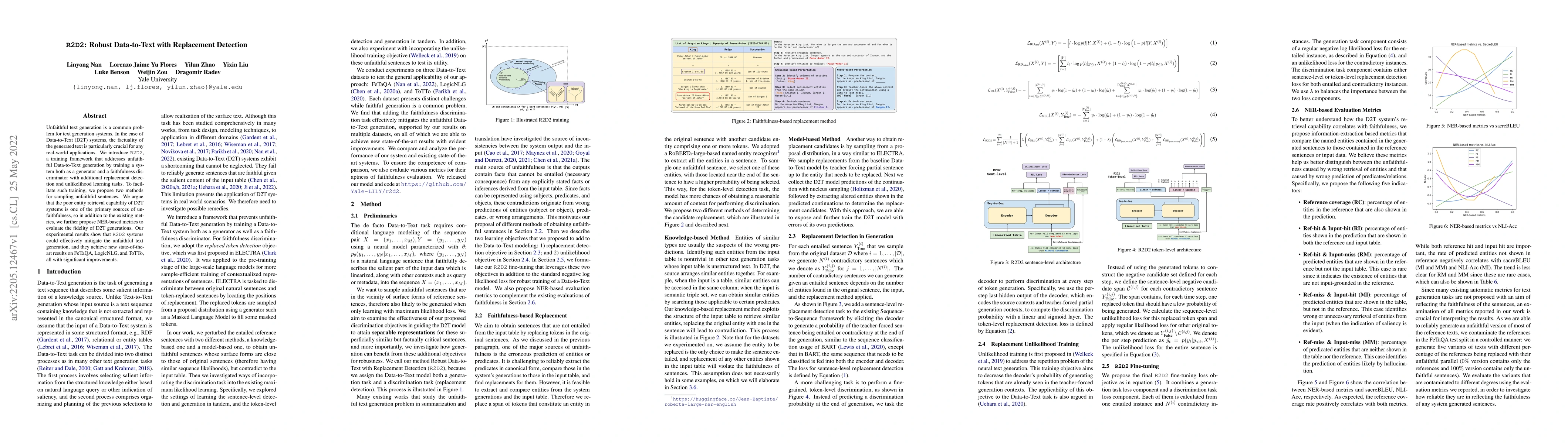 Thumbnail for R2D2: Robust Data-to-Text with Replacement Detection