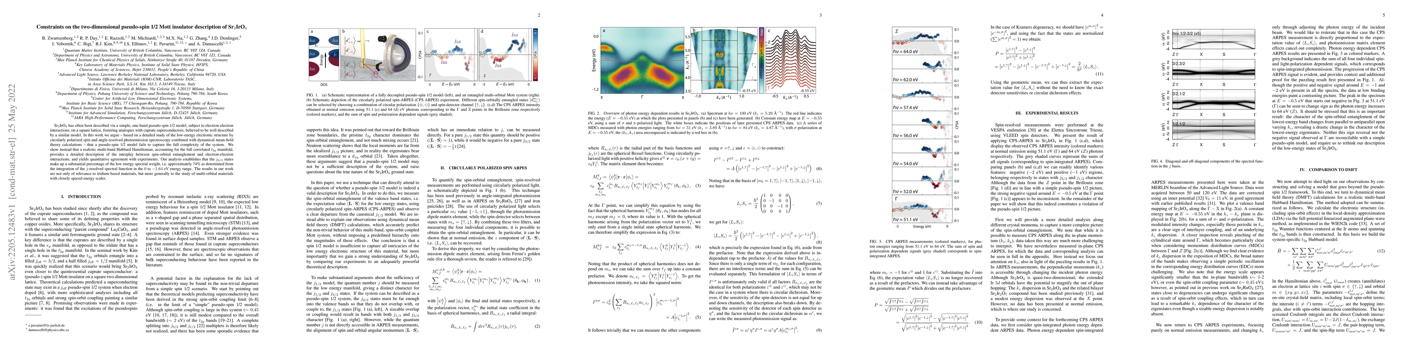 Thumbnail for Constraints on the two-dimensional pseudo-spin 1/2 Mott insulator
  description of Sr$_2$IrO$_4$