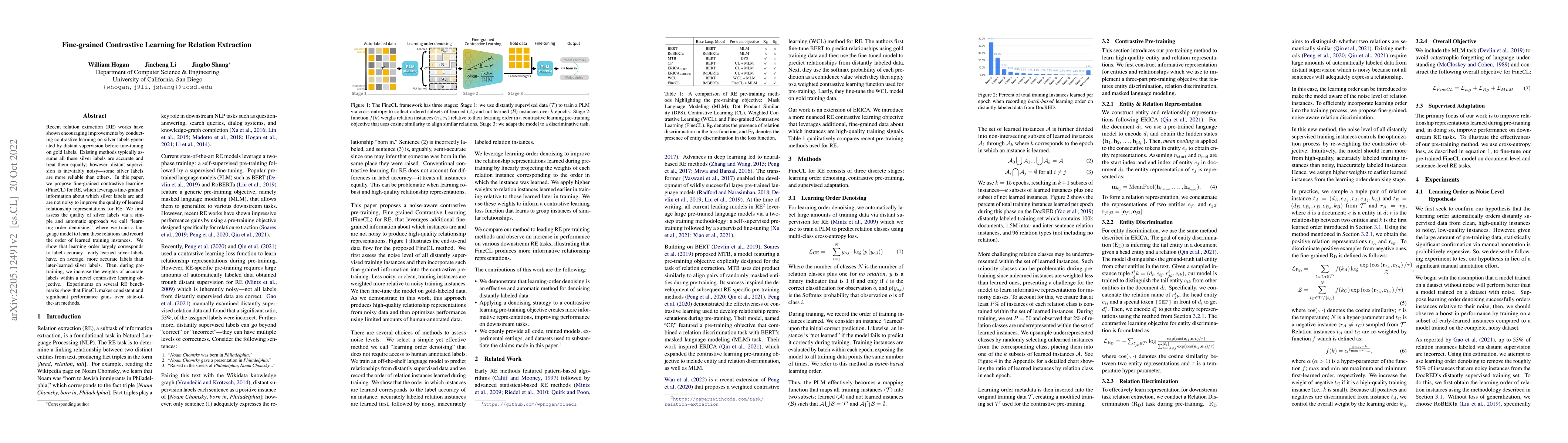 Thumbnail for Fine-grained Contrastive Learning for Relation Extraction