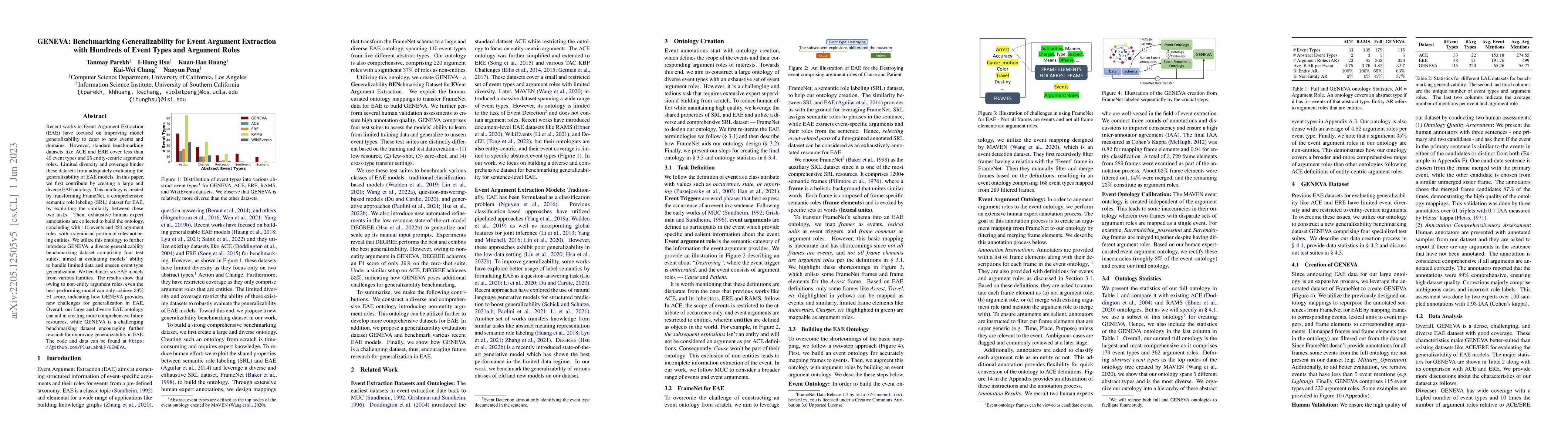 Thumbnail for GENEVA: Benchmarking Generalizability for Event Argument Extraction with
  Hundreds of Event Types and Argument Roles
