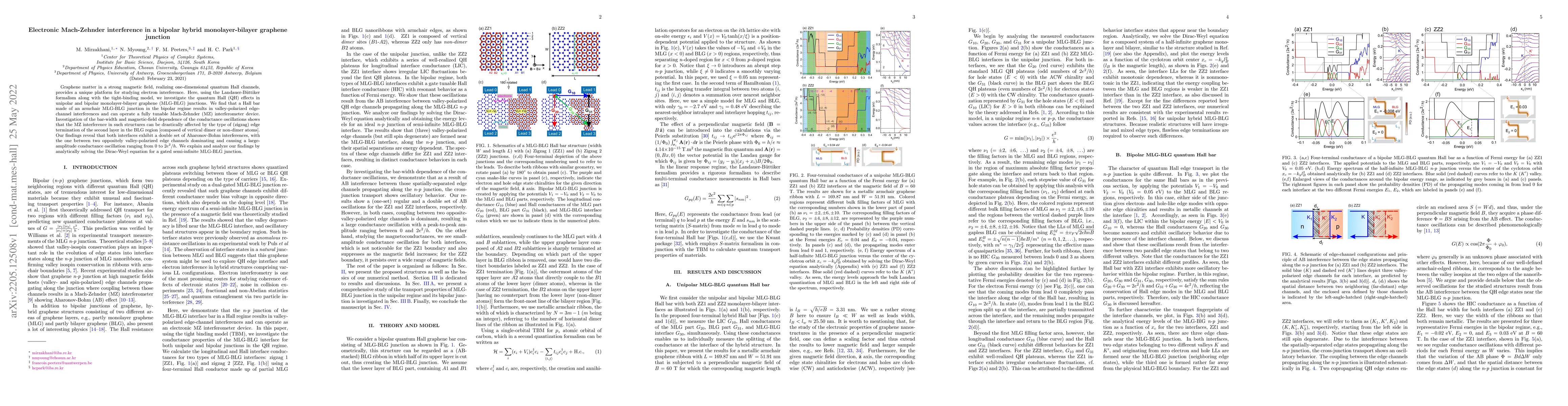Thumbnail for Electronic Mach-Zehnder interference in a bipolar hybrid
  monolayer-bilayer graphene junction