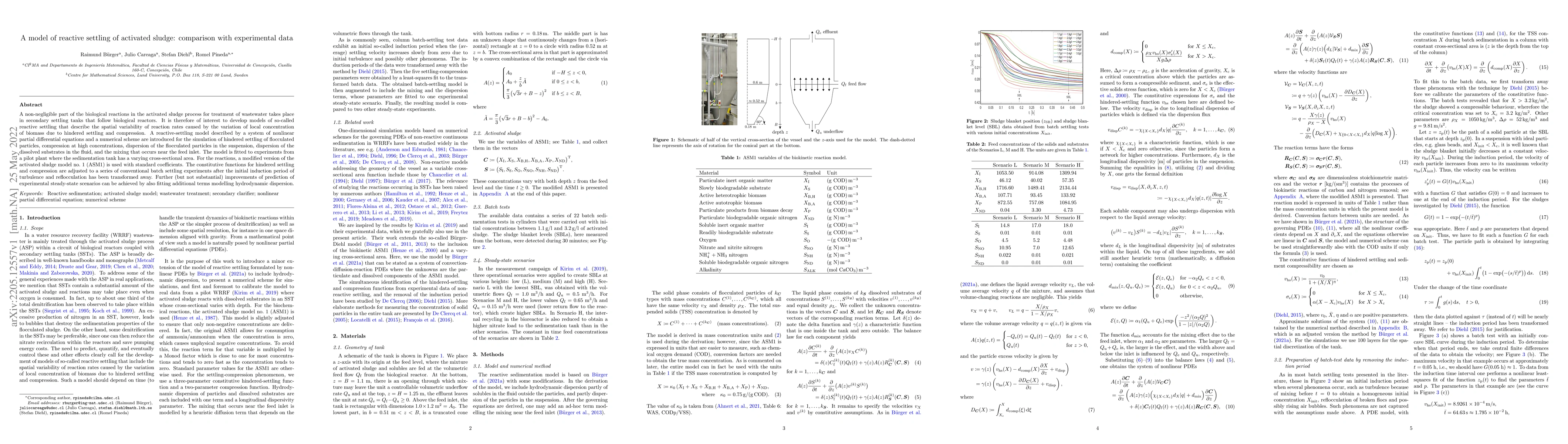Thumbnail for A model of reactive settling of activated sludge: comparison with
  experimental data
