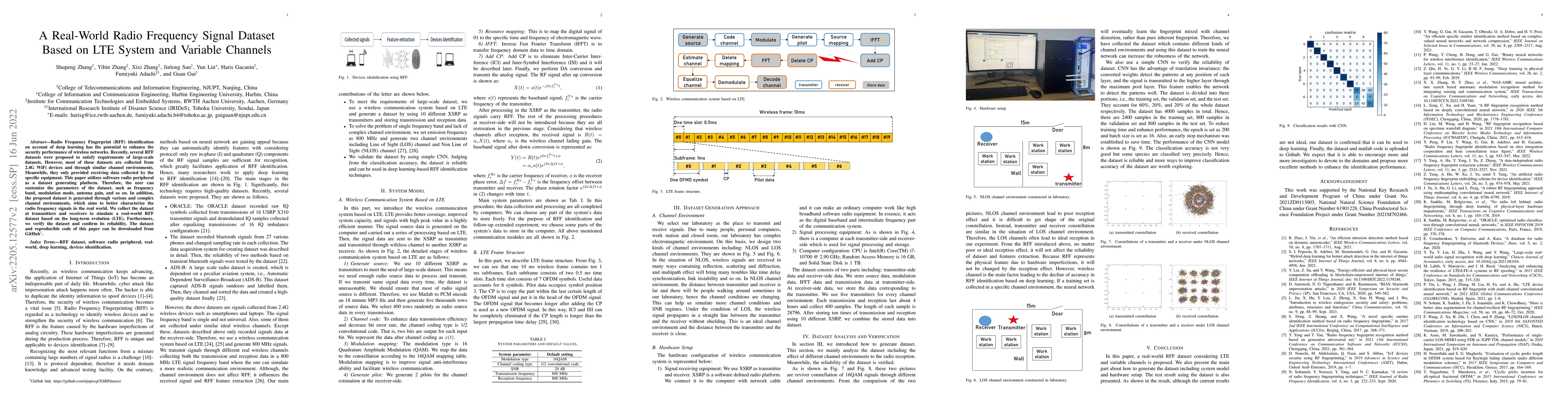 Thumbnail for A Real-World Radio Frequency Signal Dataset Based on LTE System and
  Variable Channels