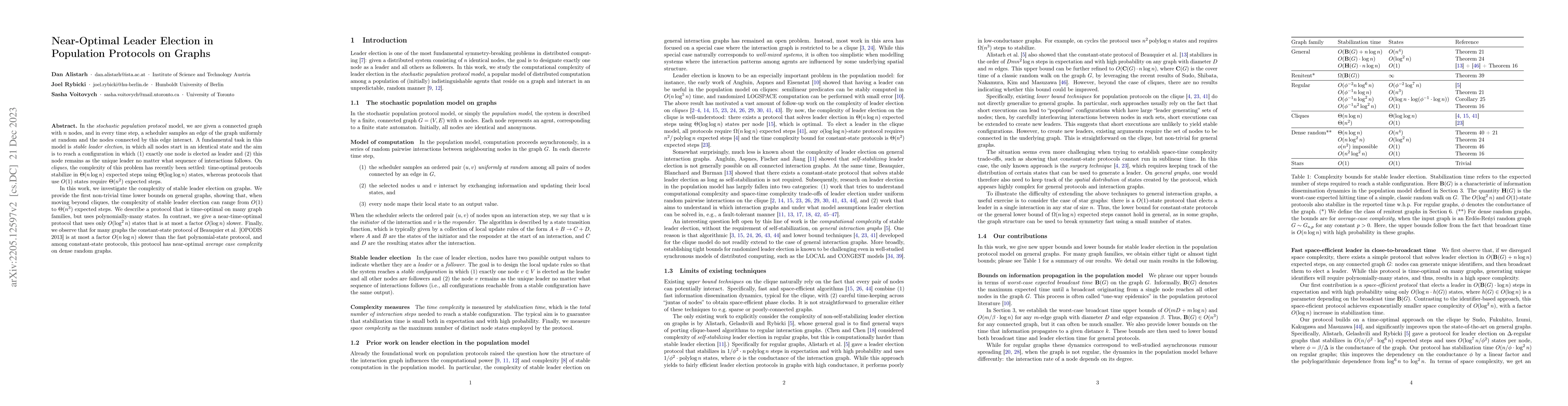 Thumbnail for Near-Optimal Leader Election in Population Protocols on Graphs