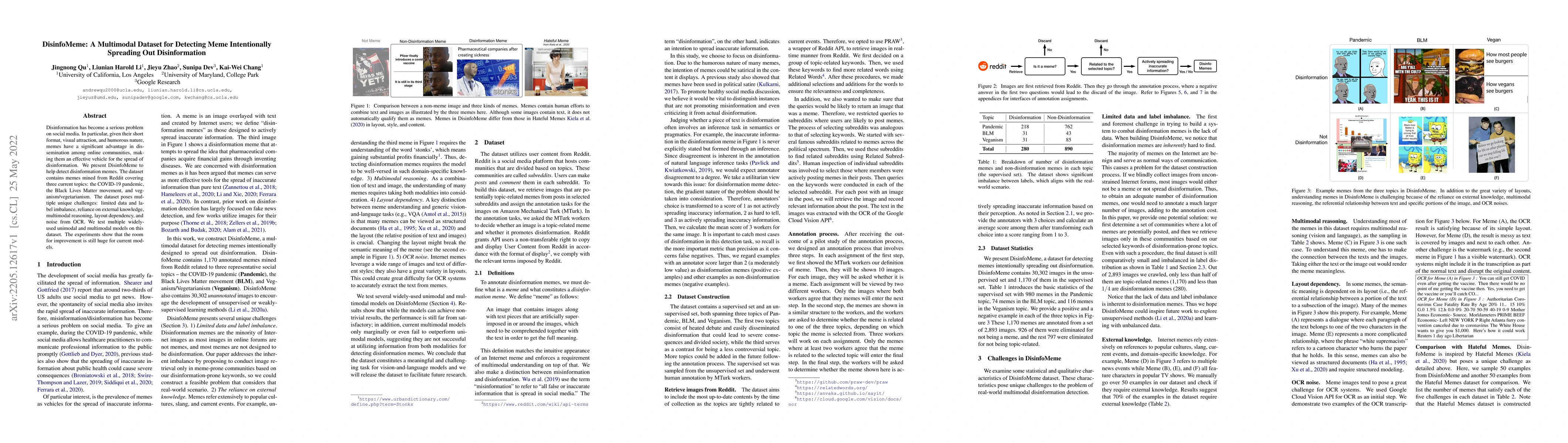 Thumbnail for DisinfoMeme: A Multimodal Dataset for Detecting Meme Intentionally
  Spreading Out Disinformation