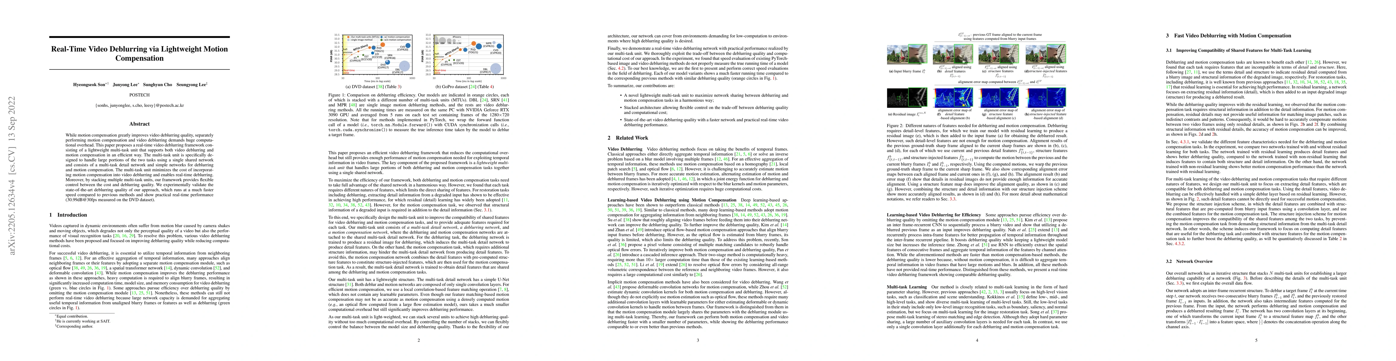 Thumbnail for Real-Time Video Deblurring via Lightweight Motion Compensation